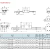 Hiwin - MGN12  , Bloque deslizante de rodamiento lineal