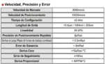 SINO-GALVO RC1001 Cabezal laser de fibra 1064nm - Imagen 4