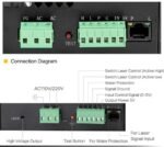 Fuente de Poder 40w 50w 60w  Laser Co2 - Imagen 4